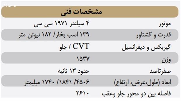 مشخصات فنی تیگو 5 نیوفیس